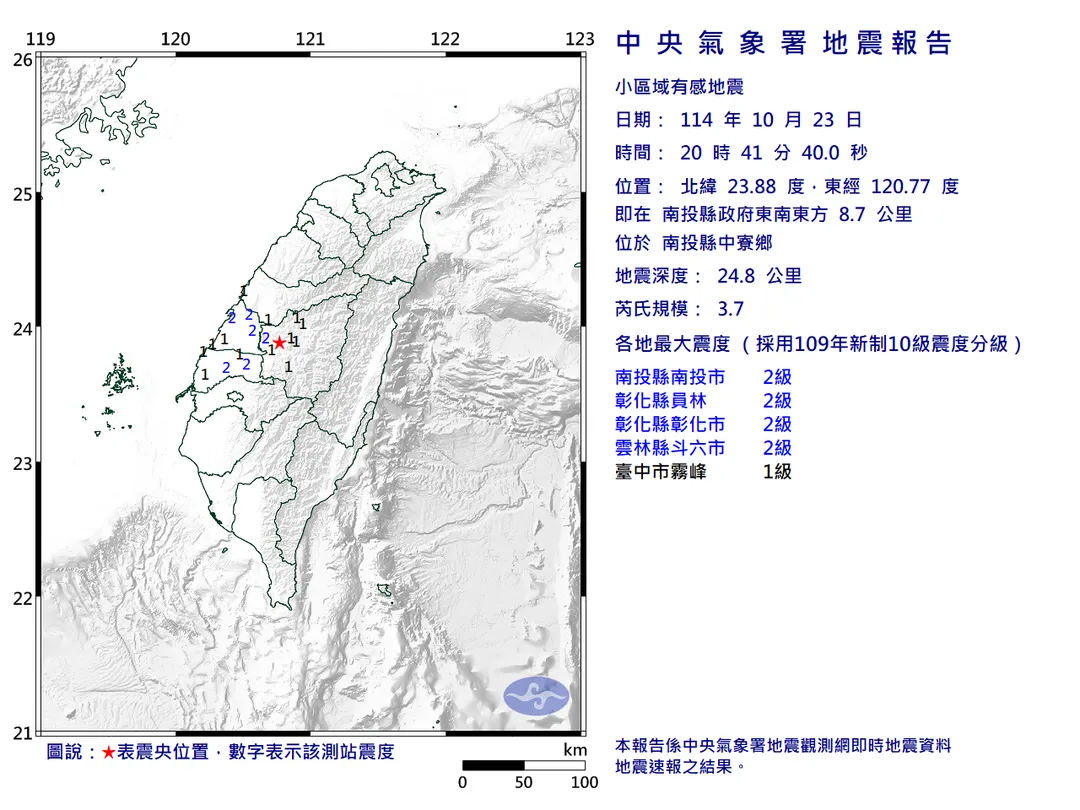 23日晚間8時41分，南投縣中寮鄉發生芮氏規模3.7的地震。（圖／氣象署）
