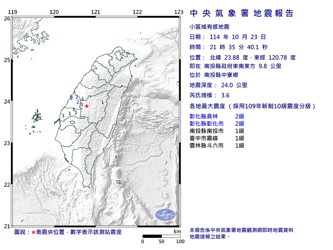 23日21時35分40秒,南投縣中寮鄉附近又發生了一起規模3.6的地震。(圖/氣象署)