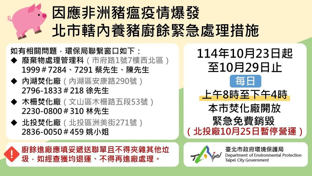 因應非洲豬瘟疫情爆發，北市轄內養豬廚餘緊急措施。（圖／台北市環保局）