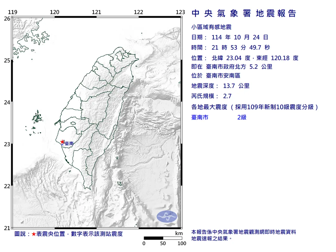 24日晚上9時53分，台南市安南區附近發生了一起小型地震。（圖／氣象署）