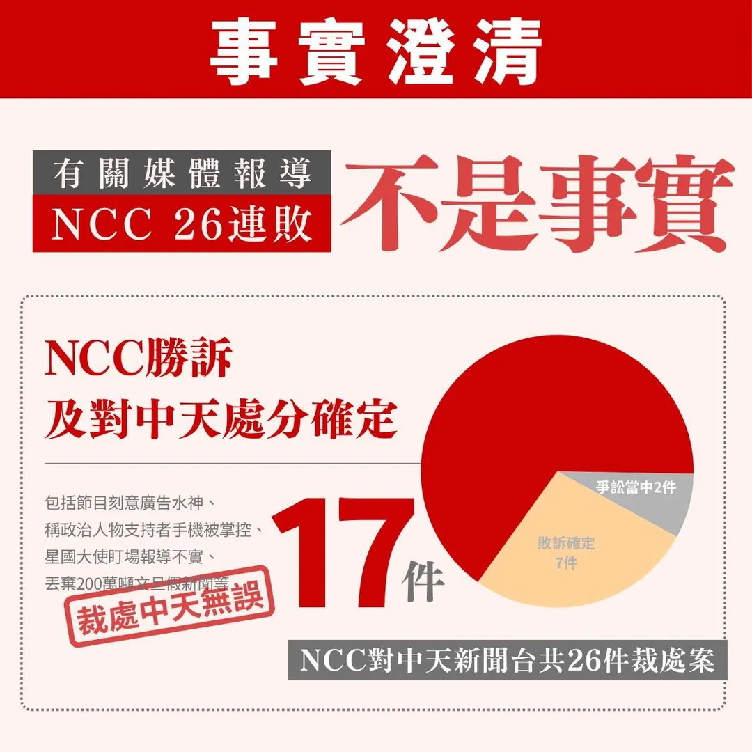 NCC在臉書發圖卡說明狀況。(圖/截自NCC臉書)