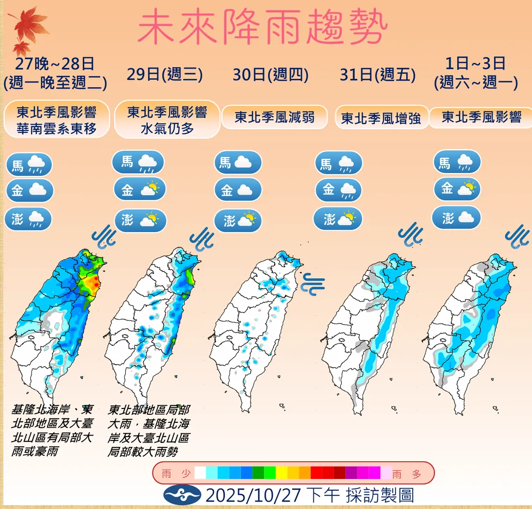 未來一周降雨趨勢。(圖/氣象署)