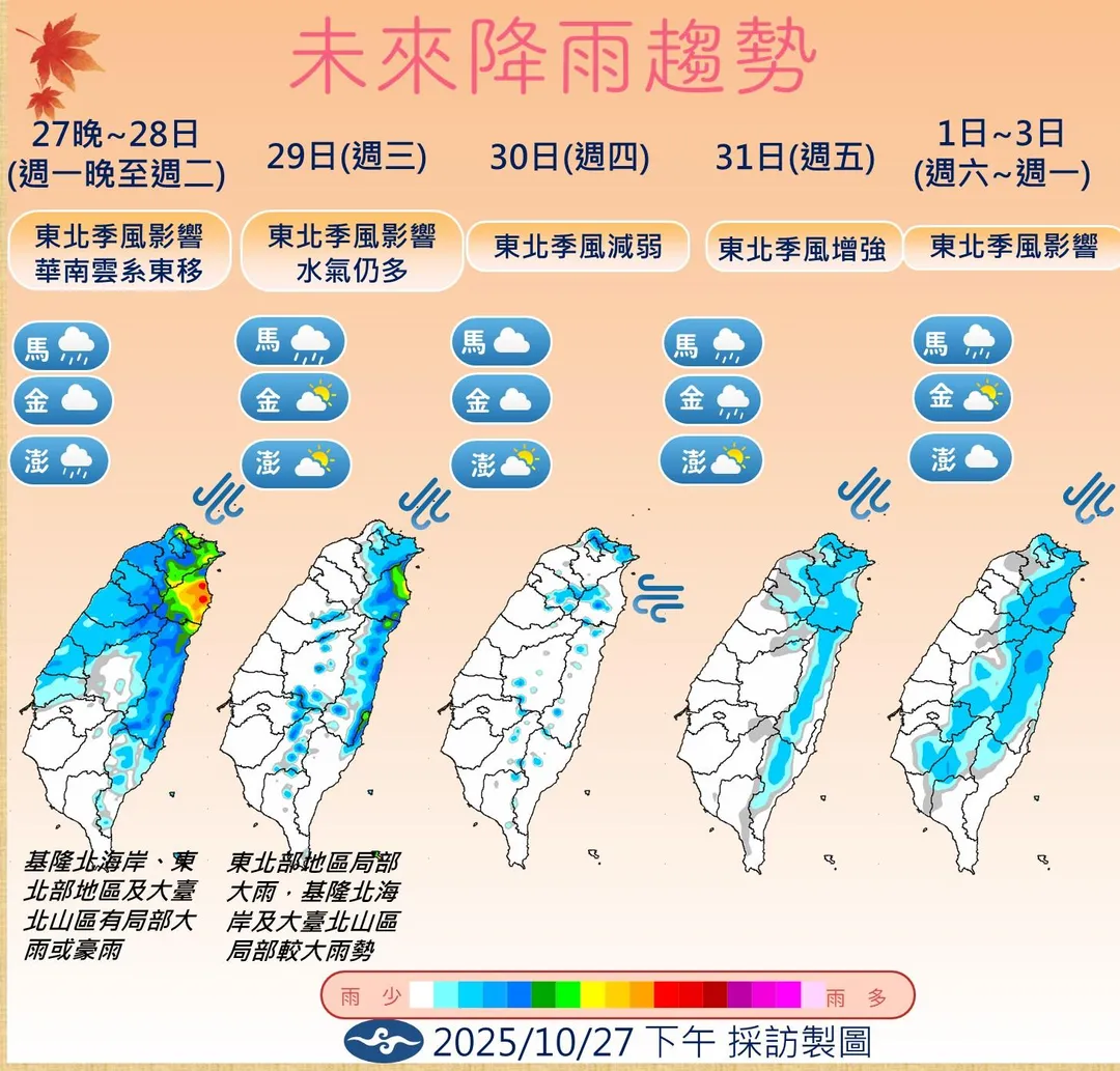 未來一週降雨趨勢。（圖／中央氣象署）