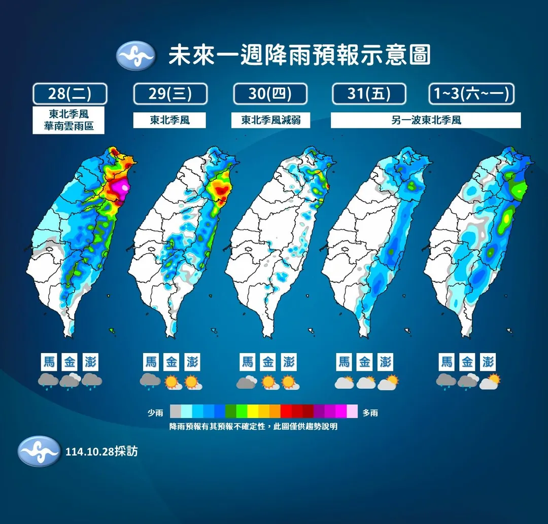未來一週降雨趨勢。（圖／中央氣象署）