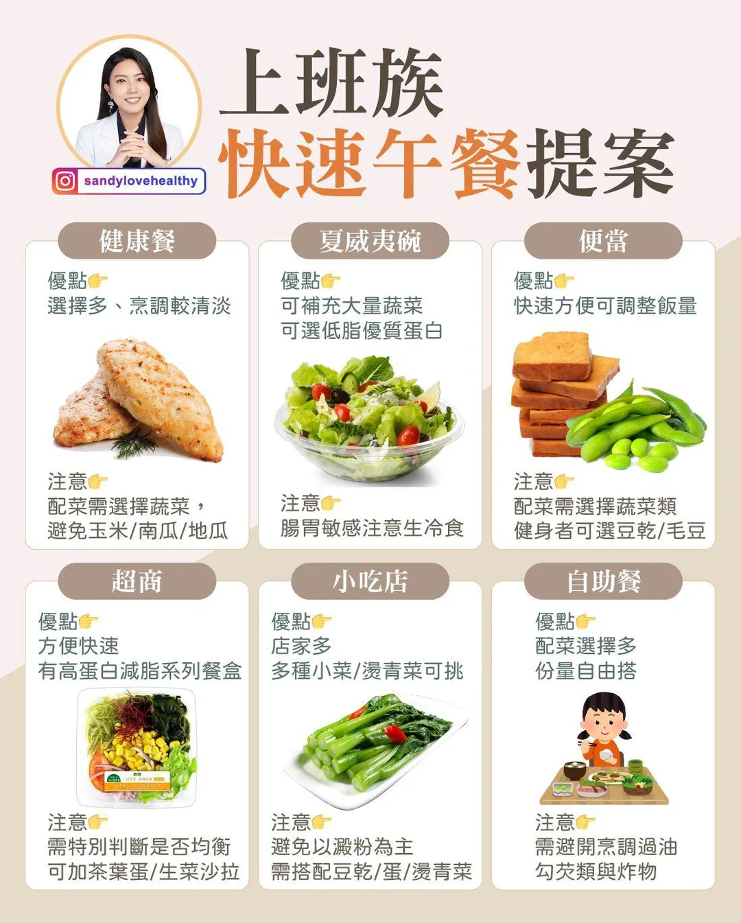 彭逸珊營養師建議，上班族可依據個人需求選擇六大類型午餐。（圖／「愛健康營養師 珊珊」）