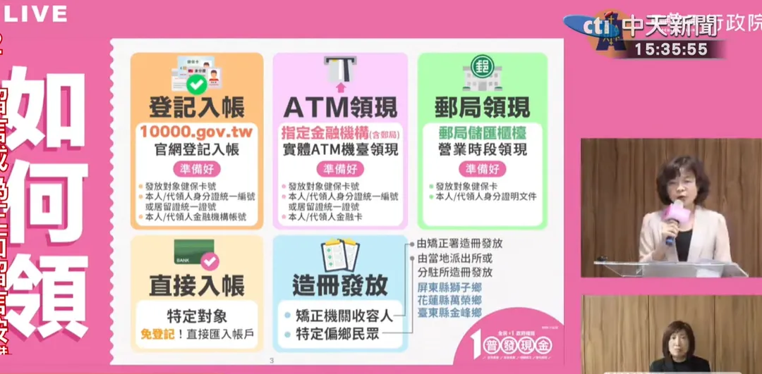 普發現金記者會公布提領方法。（圖片來源：財政部／中天新聞）