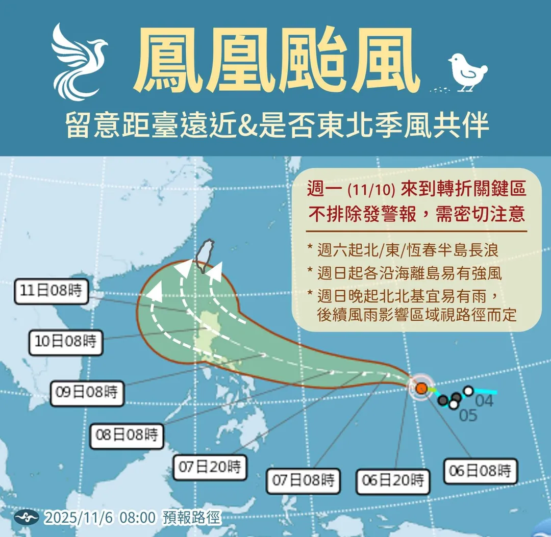 鳳凰颱風未來有機會北上侵襲台灣。(圖/翻攝自Facebook@ 報天氣 - 中央氣象署)