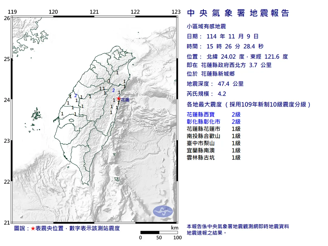花蓮縣新城鄉附近9日下午3時26分，發生一起地震。（圖／氣象署）