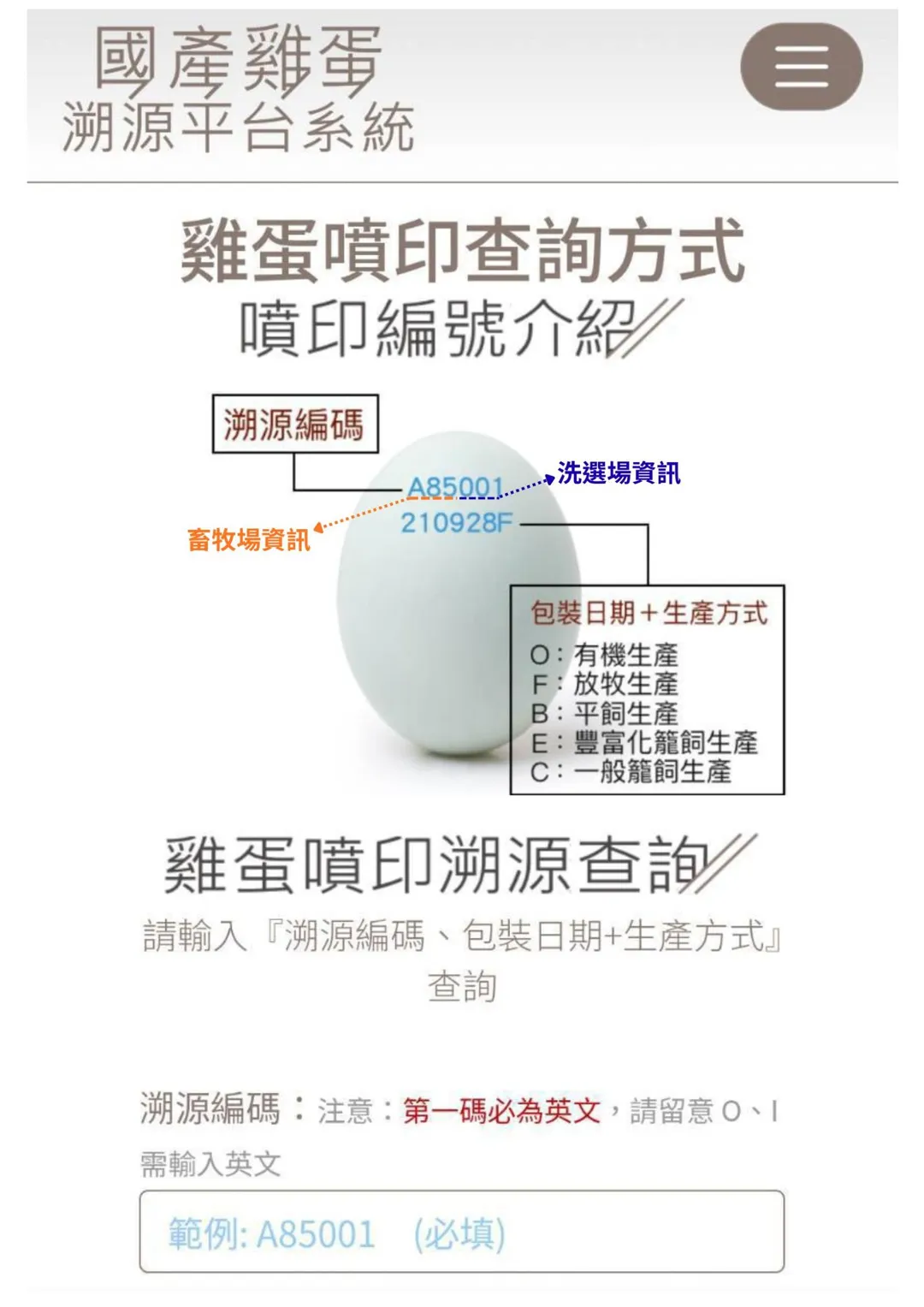 國產雞蛋溯源平台系統/雞蛋噴印查詢方式、噴印編號介紹。(圖/彰化縣政府提供)