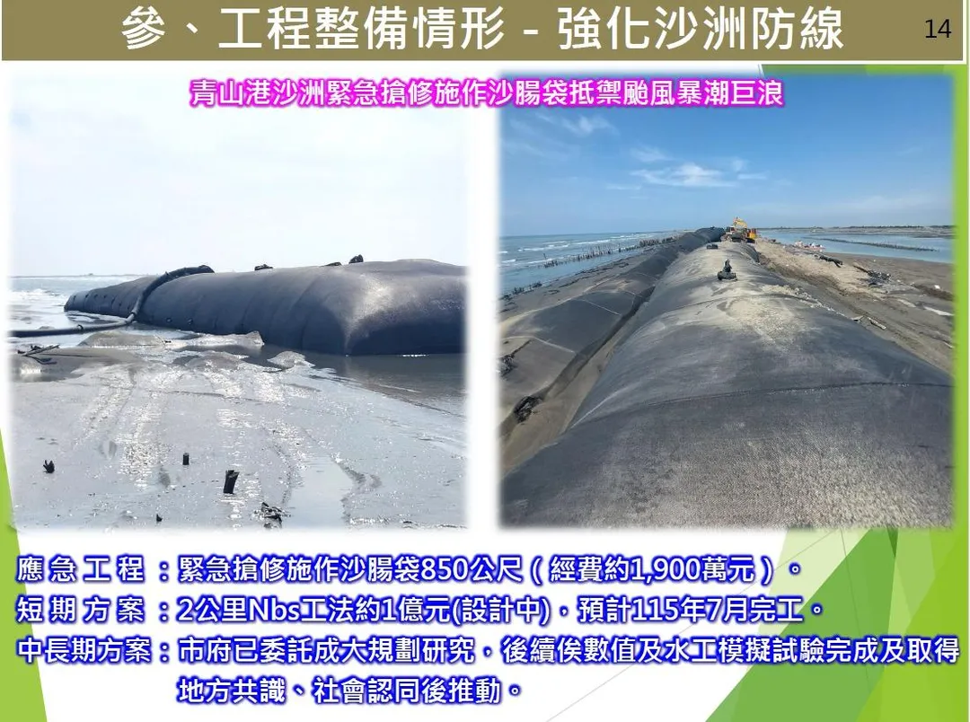 台南市長黃偉哲今（11日）發文「颱風來襲加強因應，堵住沙洲破口，沙腸袋上場！」（取自黃偉哲臉書）