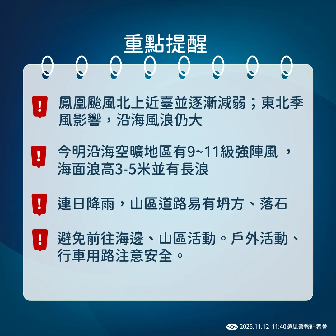 今明沿海空曠地區有9至11級強陣風,海面浪高3至5米,並留意長浪發生。(圖/氣象署提供)