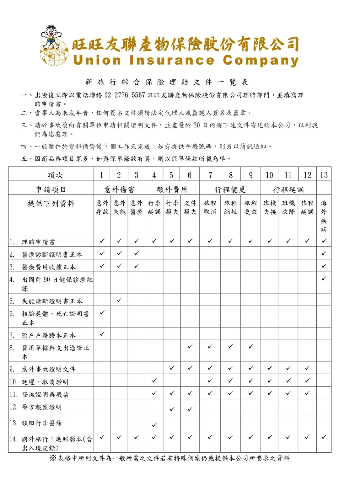 (圖/旺旺友聯提供)