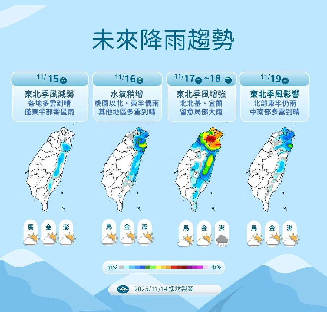 東北季風16日起增強，迎風面的北部、東部將回歸冷濕天氣。（圖／中央氣象署提供）