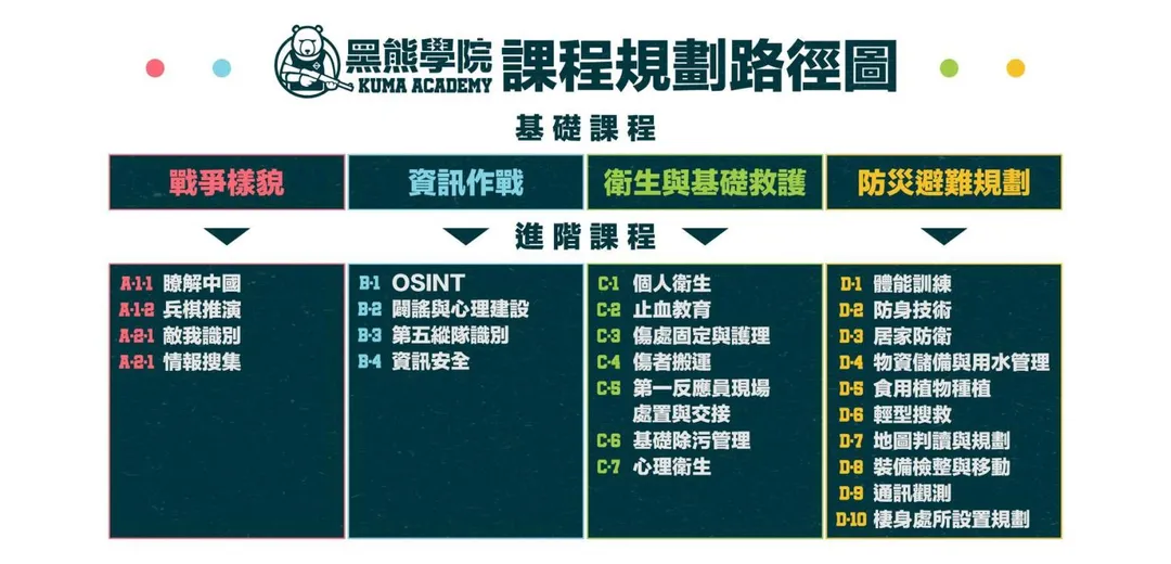 賴苡任爆料沈伯洋。（圖／翻攝賴苡任臉書）