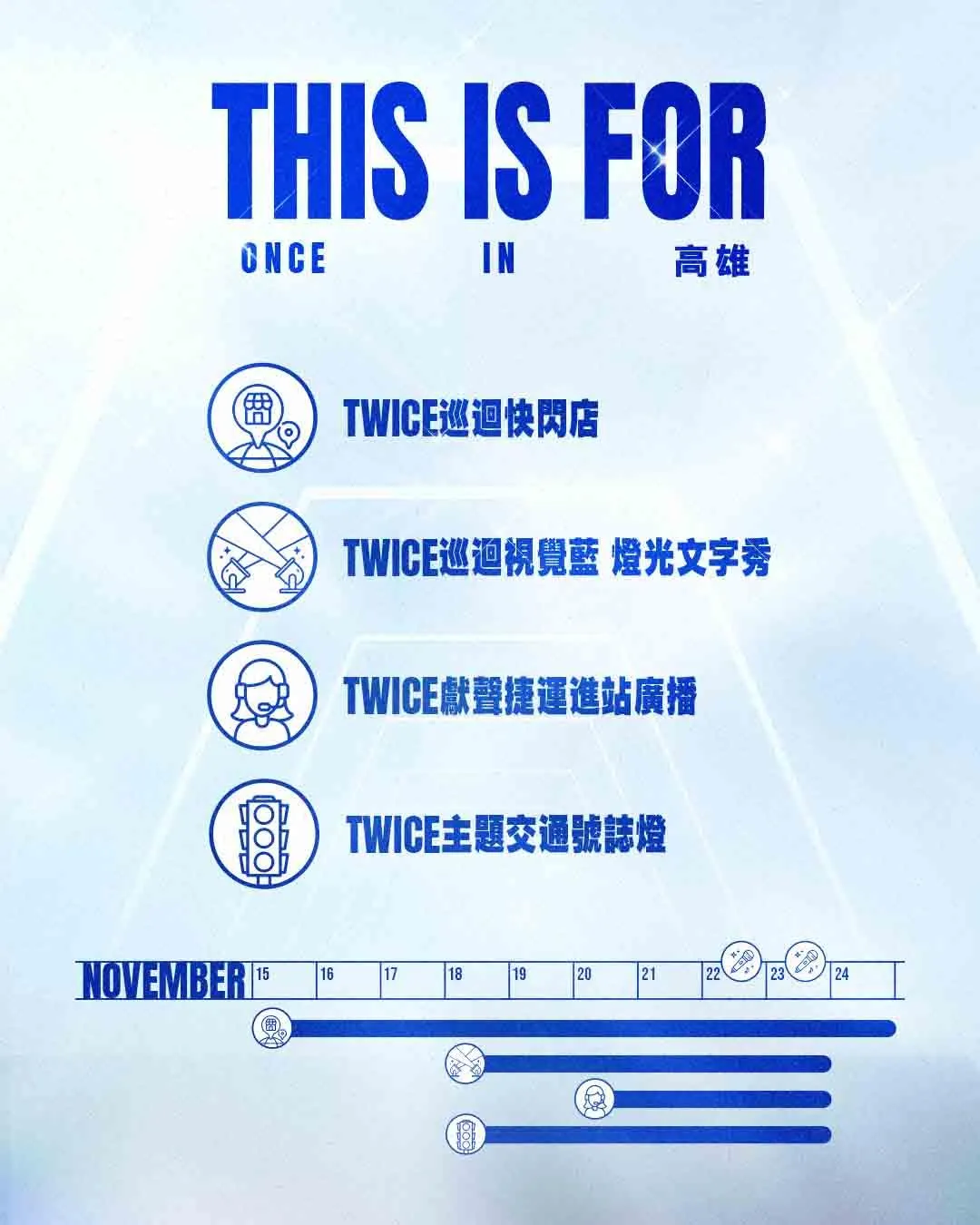 「THIS IS FOR ONCE IN 高雄」時間表。（圖／Live Nation Taiwan 提供）
