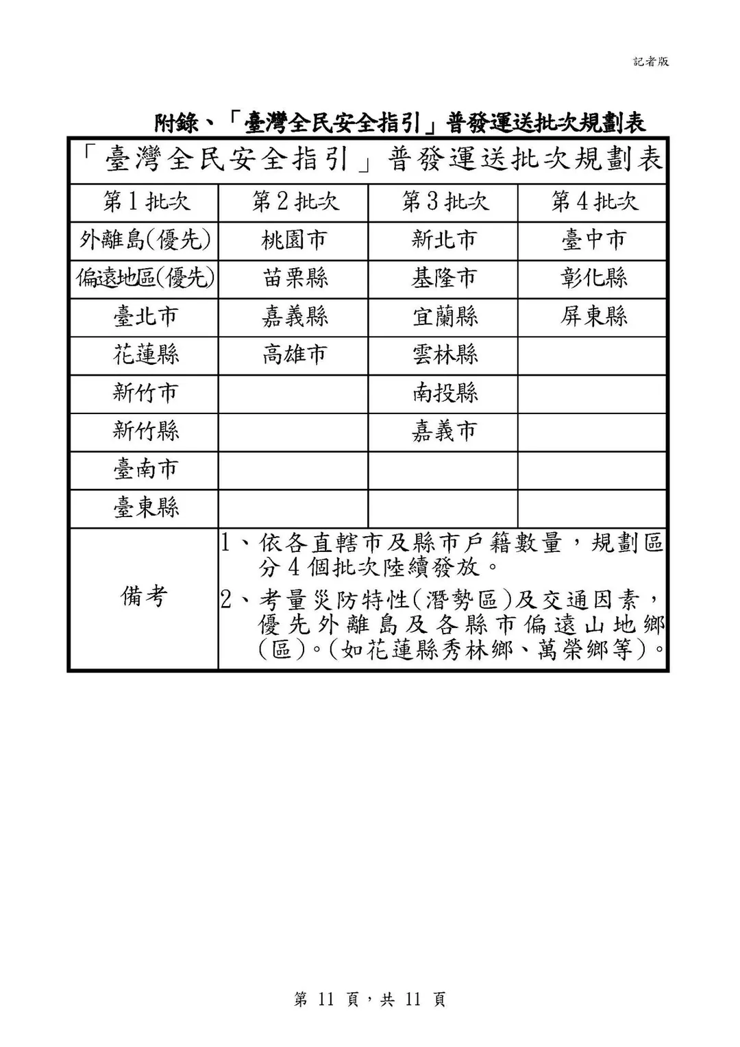 (圖/國防部)