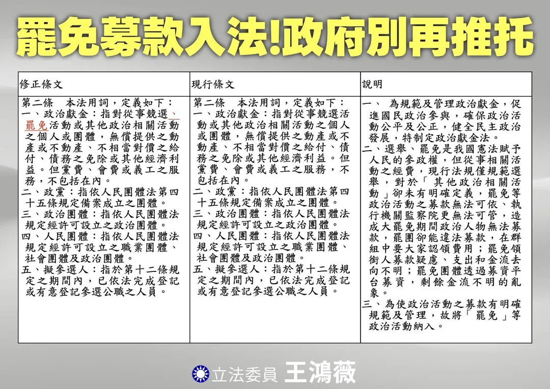 (圖/王鴻薇提供)
