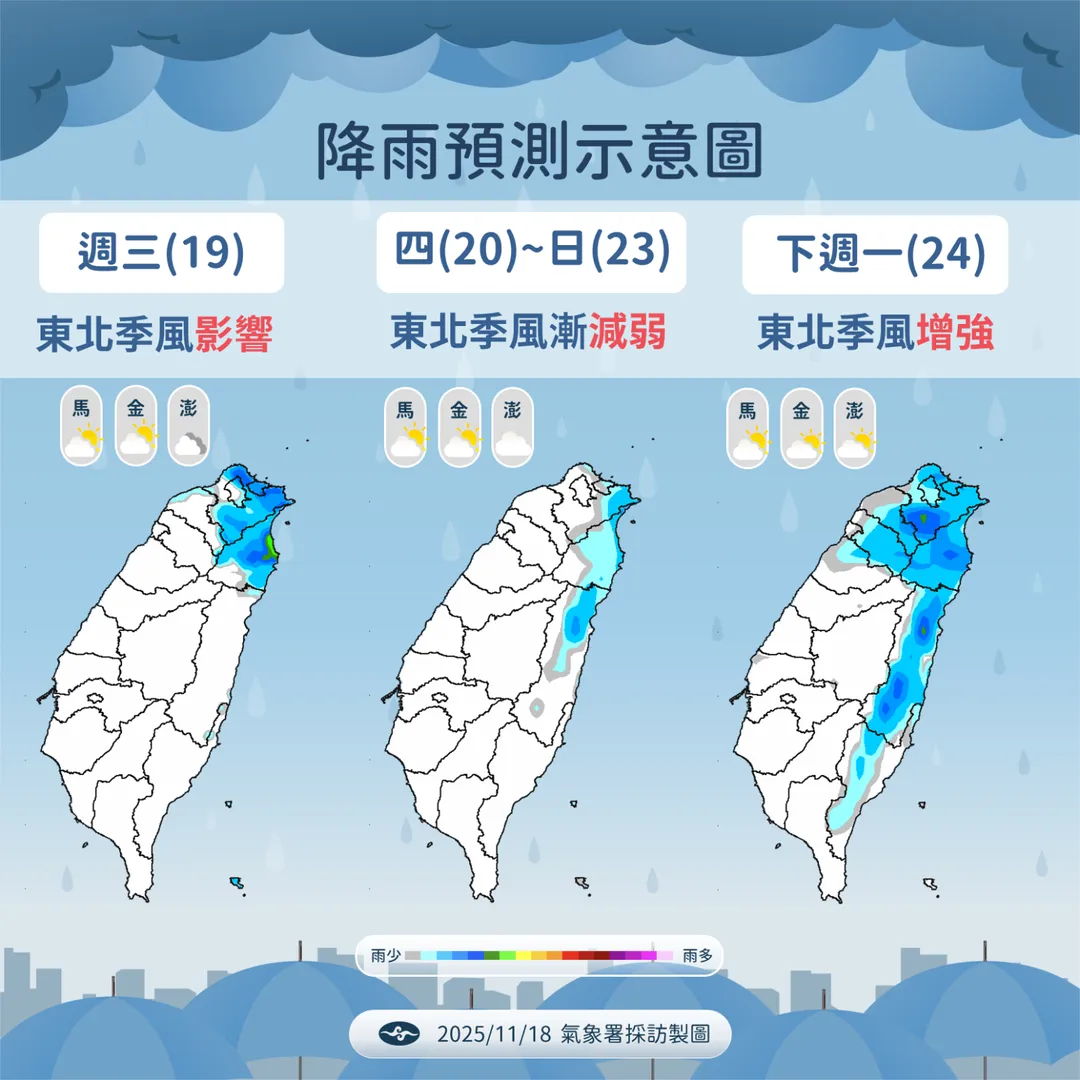 本週末東北季風減弱，雨勢較緩和，下週起另1波東北季風再帶來雨天。（圖／中央氣象署提供）