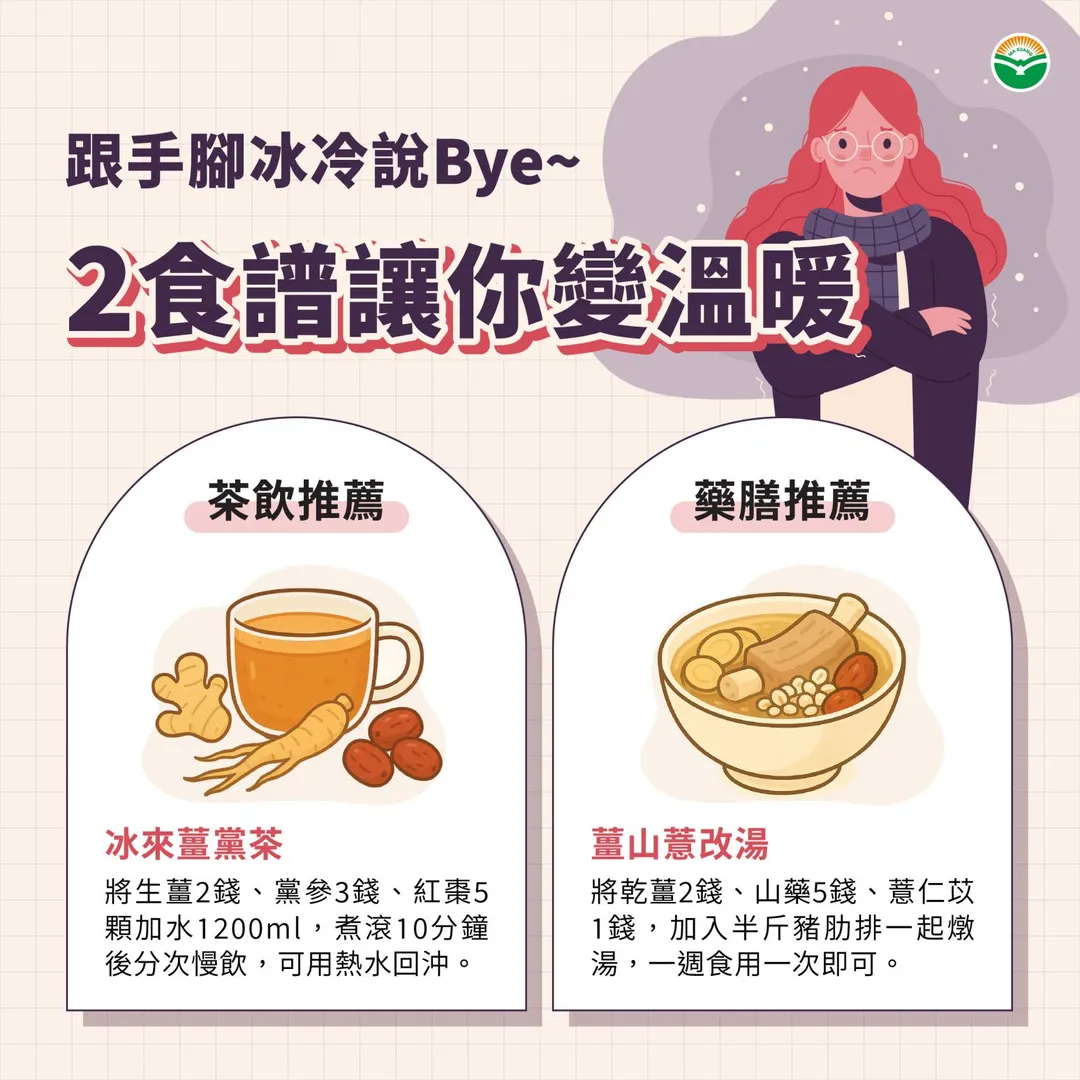 改善手腳冰冷的自救小撇步,食補方面,建議飲用「冰來薑黨」茶飲。(圖/馬光中醫診所)