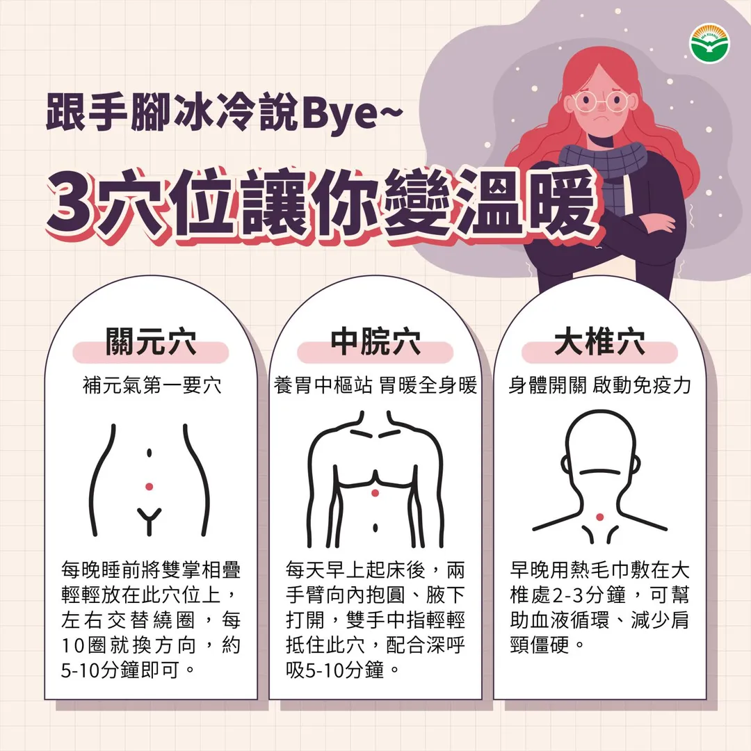 針對實證患者,藍涵鐘建議以「疏肝理氣、化痰通絡」為原則,幫助氣血暢行。(圖/馬光中醫診所)