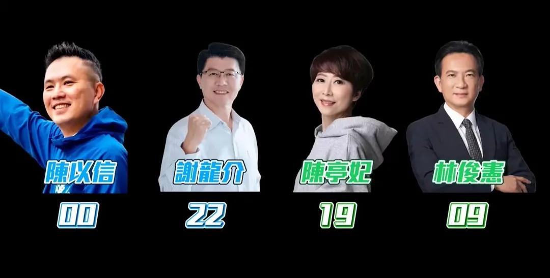 YouTube頻道「街頭有派對」以「您最支持誰擔任台南市長?」為題發布在台南永大夜市街頭投票的結果。(圖/翻攝自YouTube頻道「街頭有派對」)