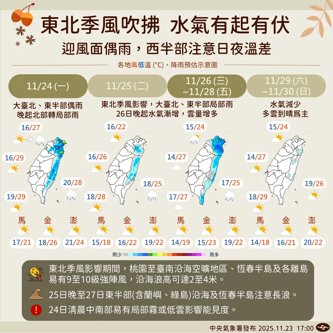 一週天氣預報。（圖／氣象署）