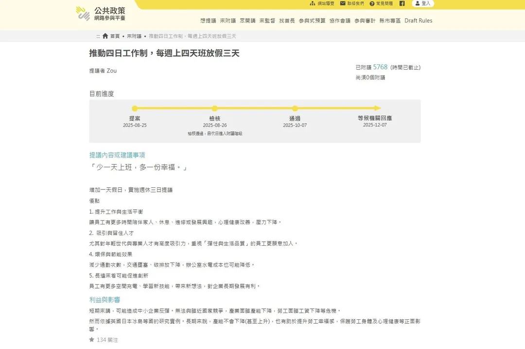 民眾提案週休三日並說原因及優點。(圖/翻攝自公共政策網路參與平台)