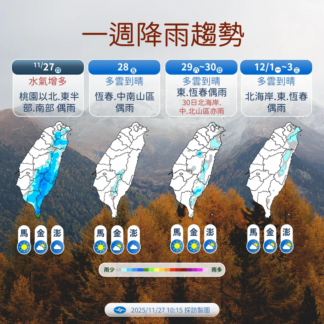 未來一週降雨趨勢。（圖／中央氣象署）