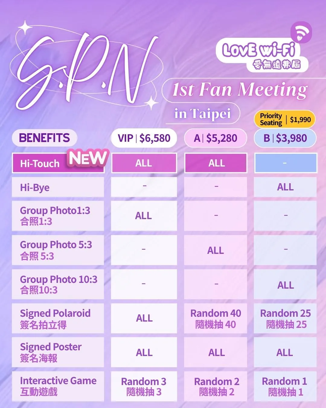《2026 SPN 1st Fan Meeting in Taipei》福利圖。（圖／橙映娛樂提供）