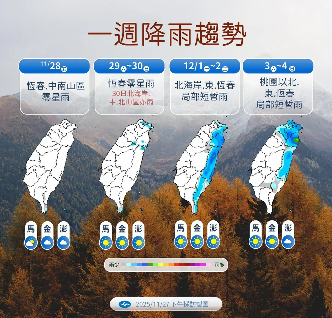一週降雨趨勢。（圖／中央氣象署）