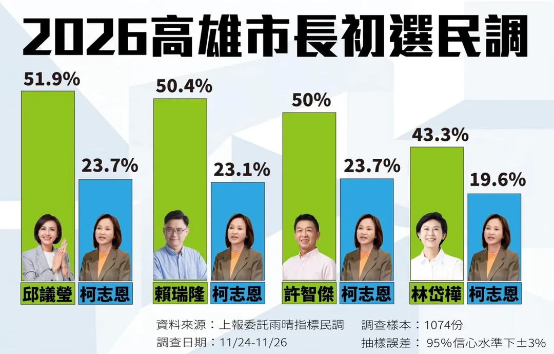 (圖/上報提供)