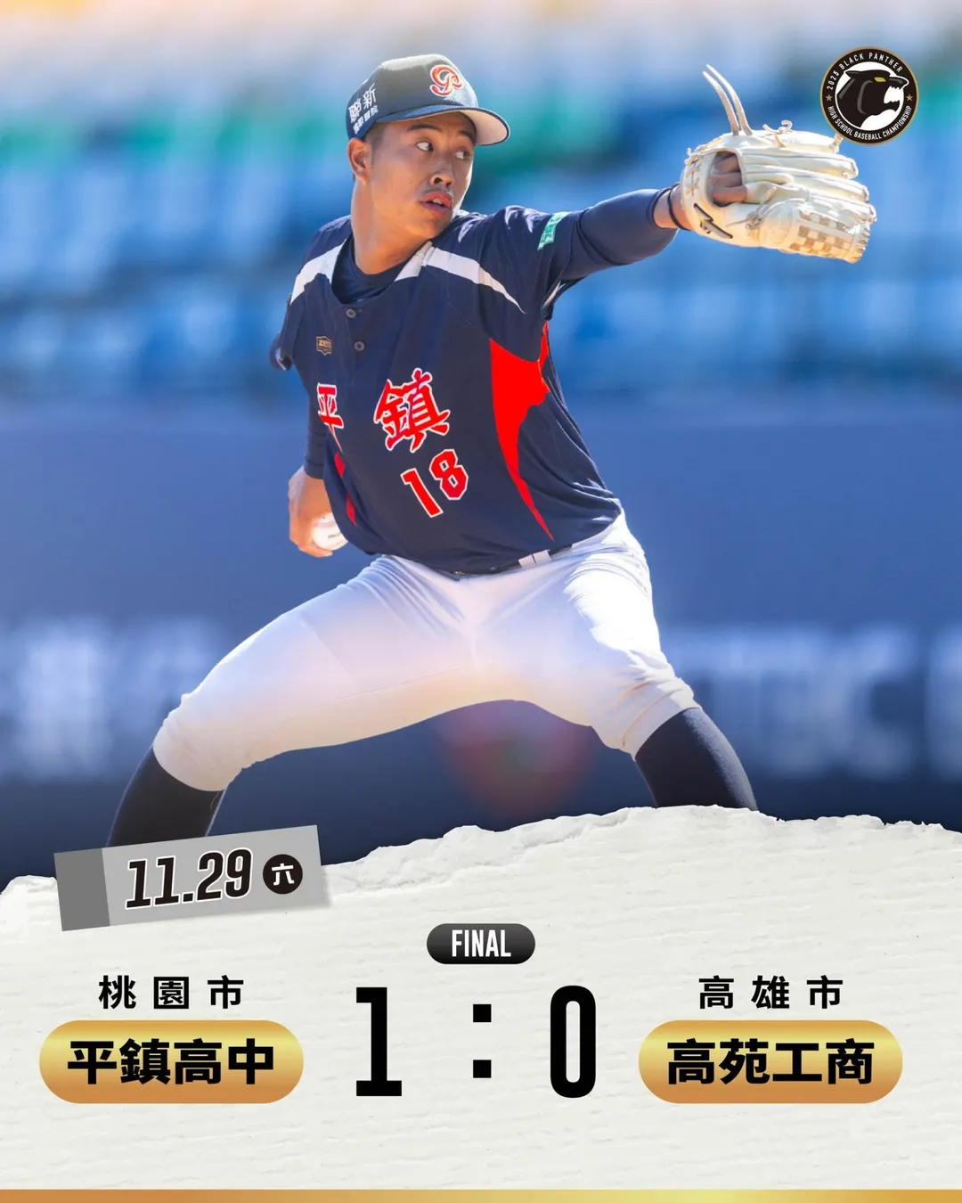 平鎮高中靠著蔡辰瀧7局完封好投,率隊1比0擊退高苑工商。(圖/翻攝自中信盃黑豹旗全國高中棒球大賽臉書)