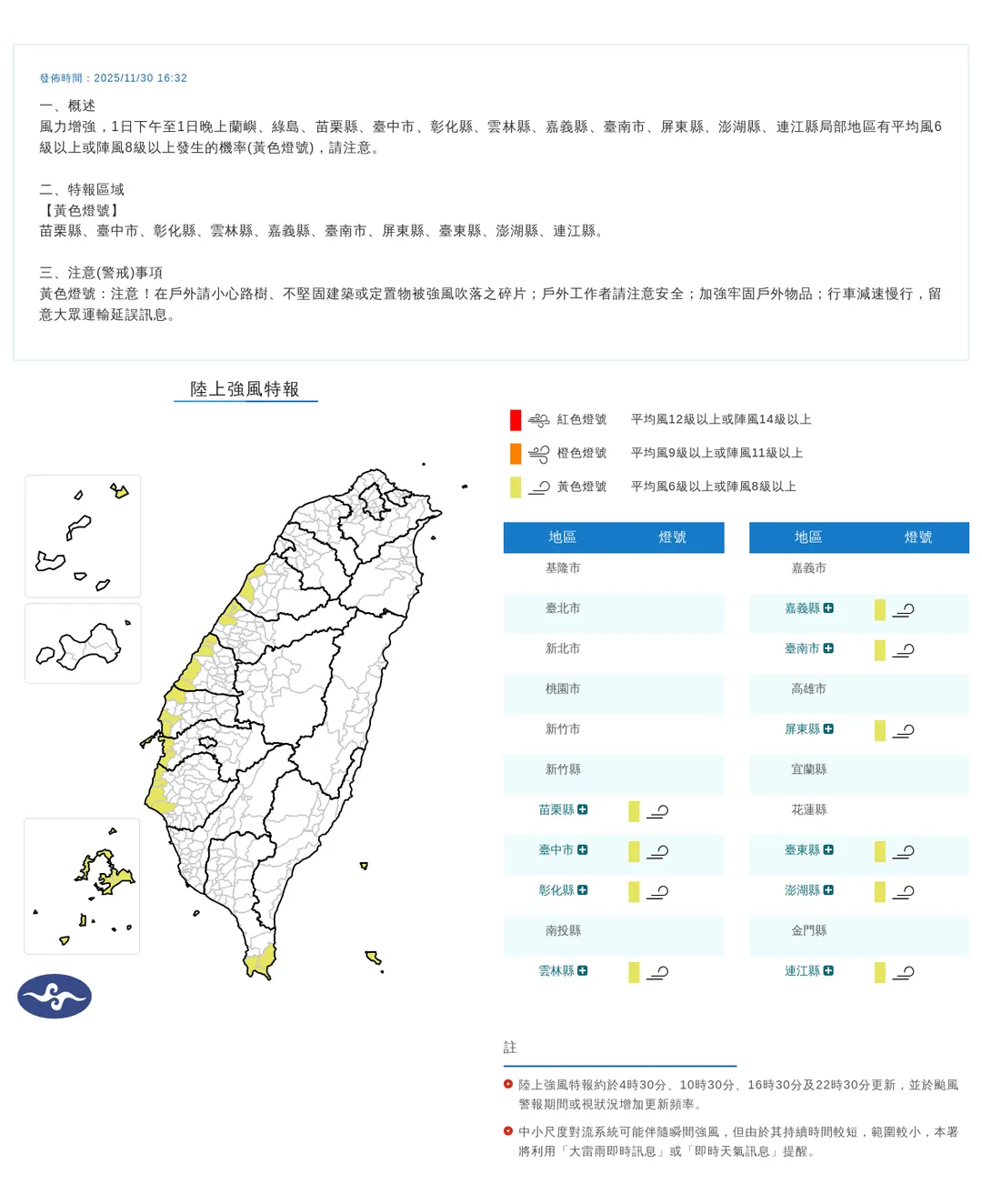 風力逐漸增強，12月1日苗栗以南以及4離島下午到晚上需留意8級以上陣風。（圖／翻攝自中央氣象署官網）