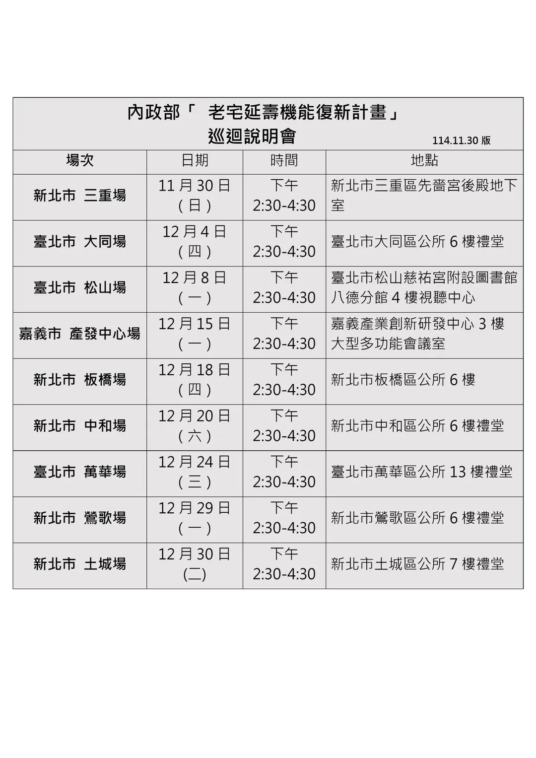 內政部老宅延壽說明會場次。(圖/內政部官網)