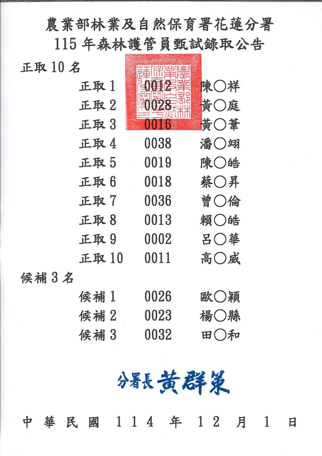 115年森林護管員甄試錄取公告名單今天出爐。(圖/翻攝自林業及自然保育署花蓮分署)