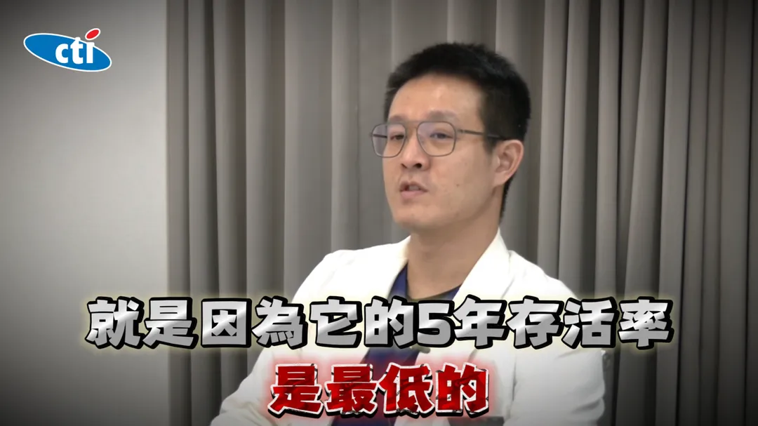 禾馨民權內科診所院長林相宏醫師表示，胰臟癌被稱為「癌王」，主因是其五年存活率僅10-15%，遠低於其他常見癌症。（圖／翻攝《健康我+1》畫面）