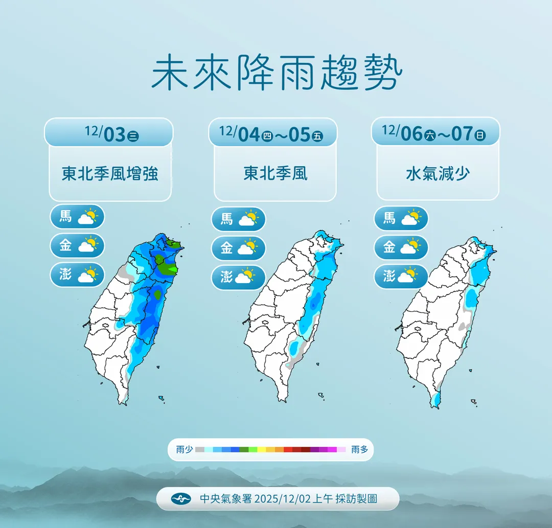 本週末前東北季風偏強，迎風面的北部、東部降雨機會較高。（圖／中央氣象署提供）