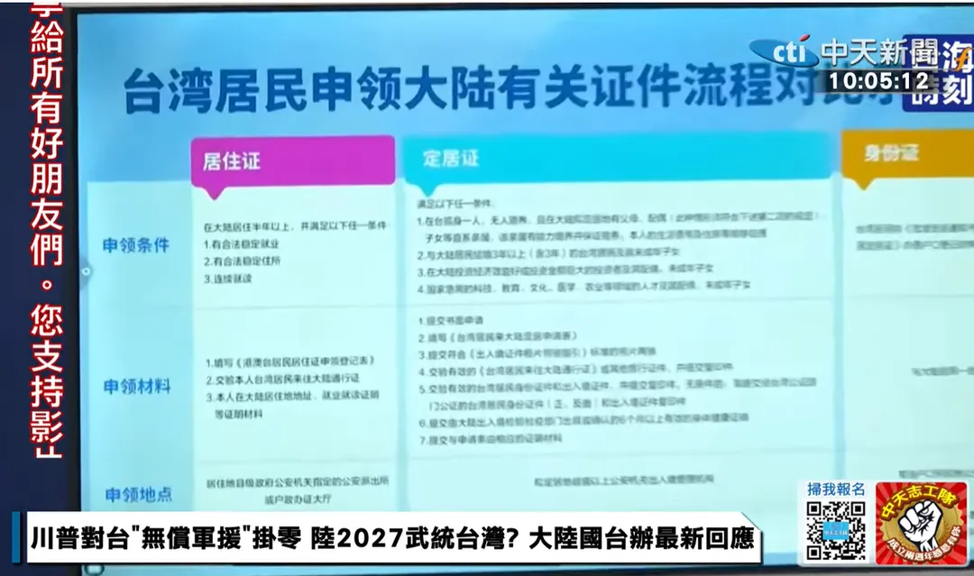 張晗以圖表說明台人申領大陸身分證件的條件。（圖／中天新聞）