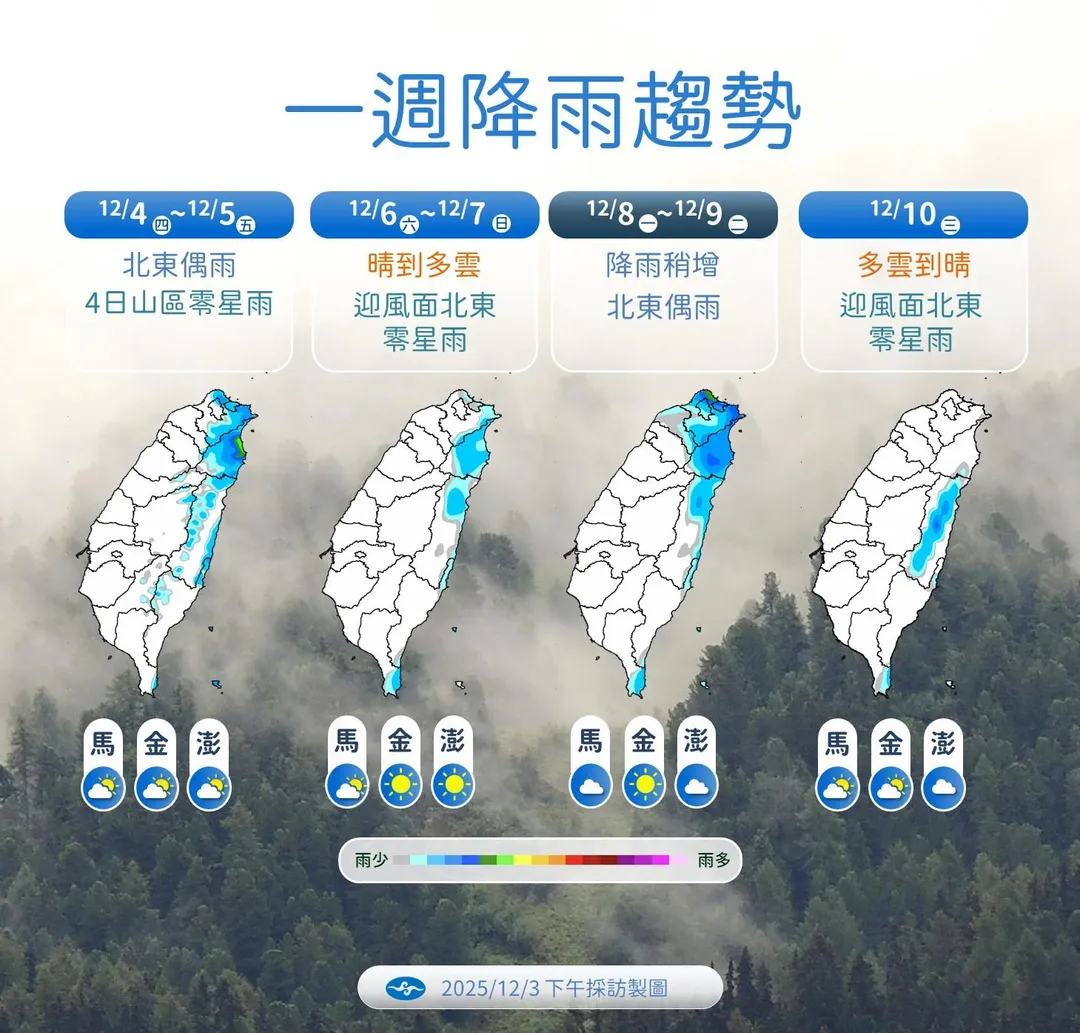 下週一水氣增多，北東地區有短暫降雨的機率。（圖／中央氣象署）