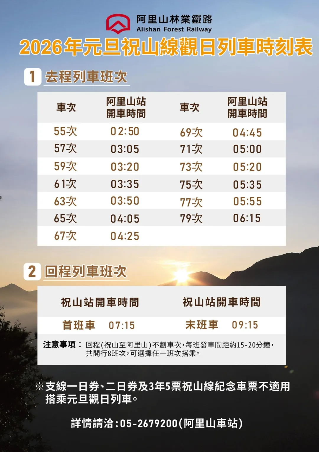 祝山觀日列車2026年元旦發車時刻表已公布。（圖／阿里山林鐵及文資處提供）