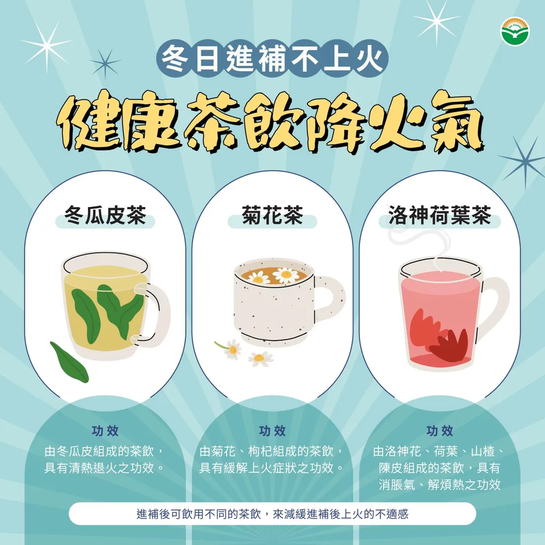 進補後也可飲用冬瓜皮茶、菊花茶或洛神荷葉茶等降火茶飲,緩解不適。(圖/馬光中醫)
