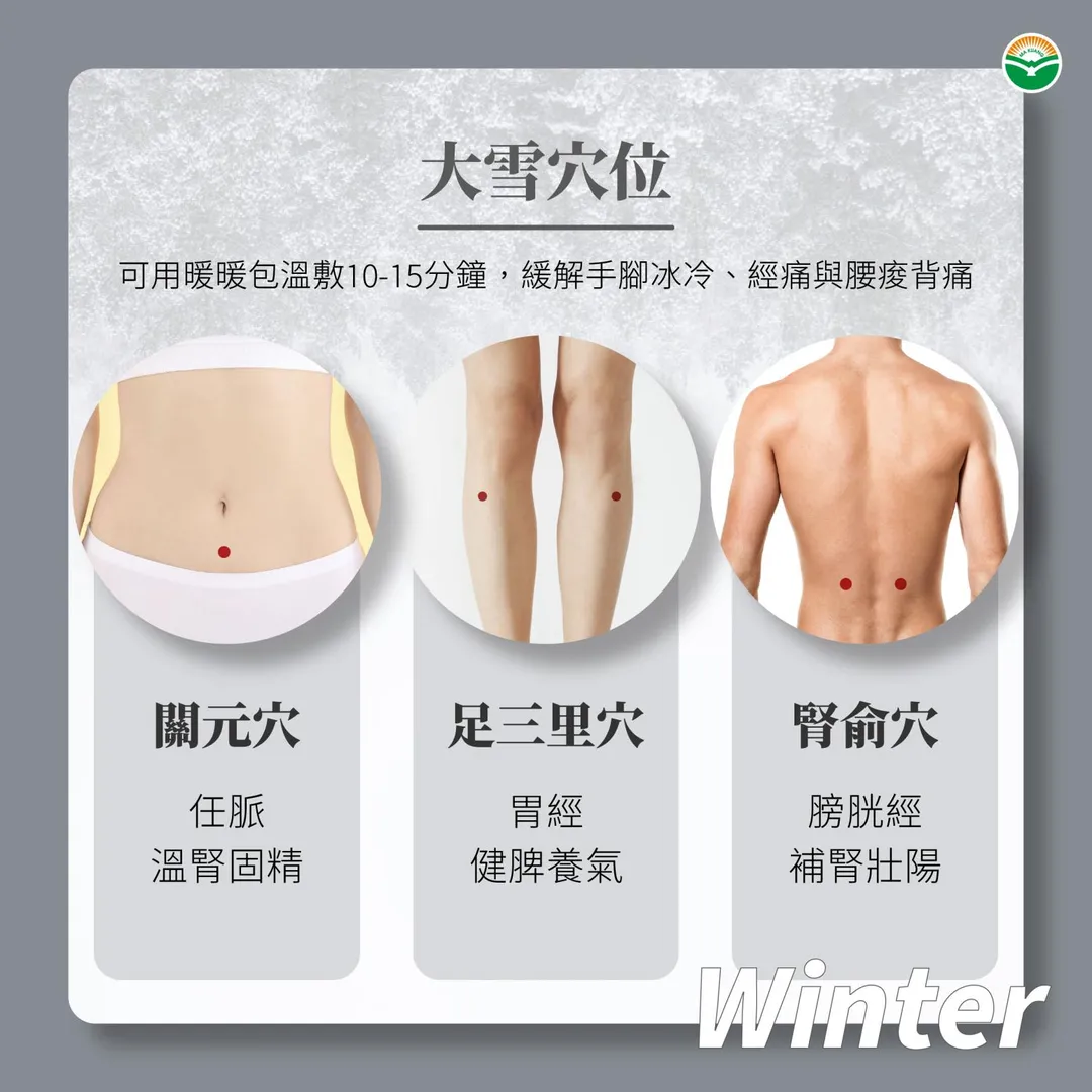 藍涵鐘建議可用暖暖包敷於關元穴、足三里或腎俞穴等穴位。（圖／馬光中醫）