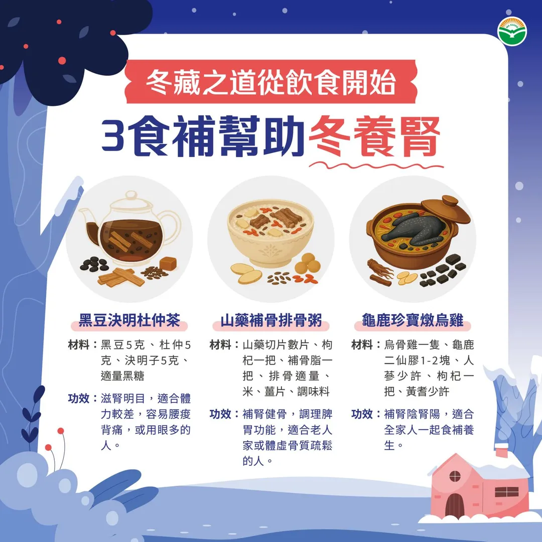 針對冬季養腎食補,羅凱陽推薦三道配方。(圖/馬光中醫)