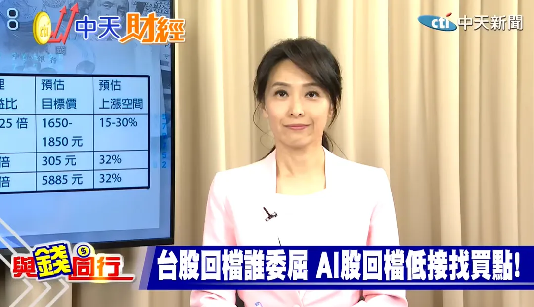 回顧今年,從 AI 浪潮席捲、台積電領軍創高,到近期市場氣氛丕變,大盤震盪劇烈。(圖/中天新聞)