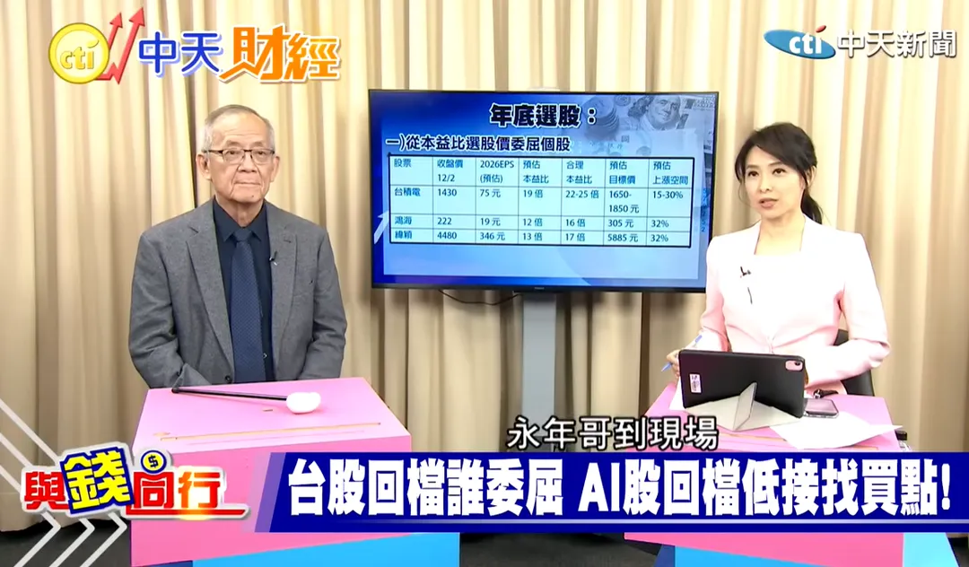 《與錢同行》本週節目由主持人張雅婷與資深分析師李永年老師深入解析 2025 年尾聲台股風向。(圖/中天新聞)
