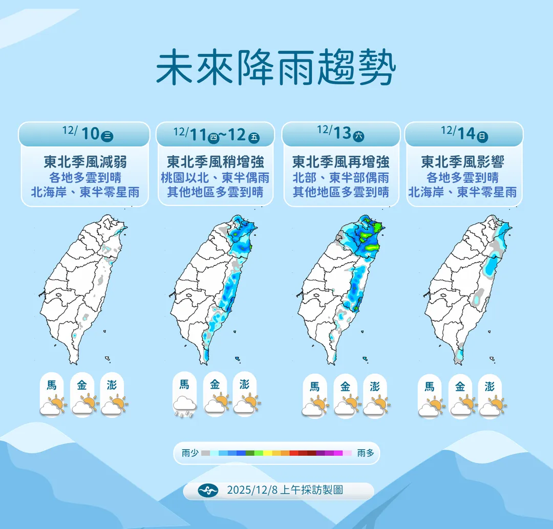 本週後半期東北季風轉強，且冷空氣南下，北東持續有雨。（圖／中央氣象署提供）