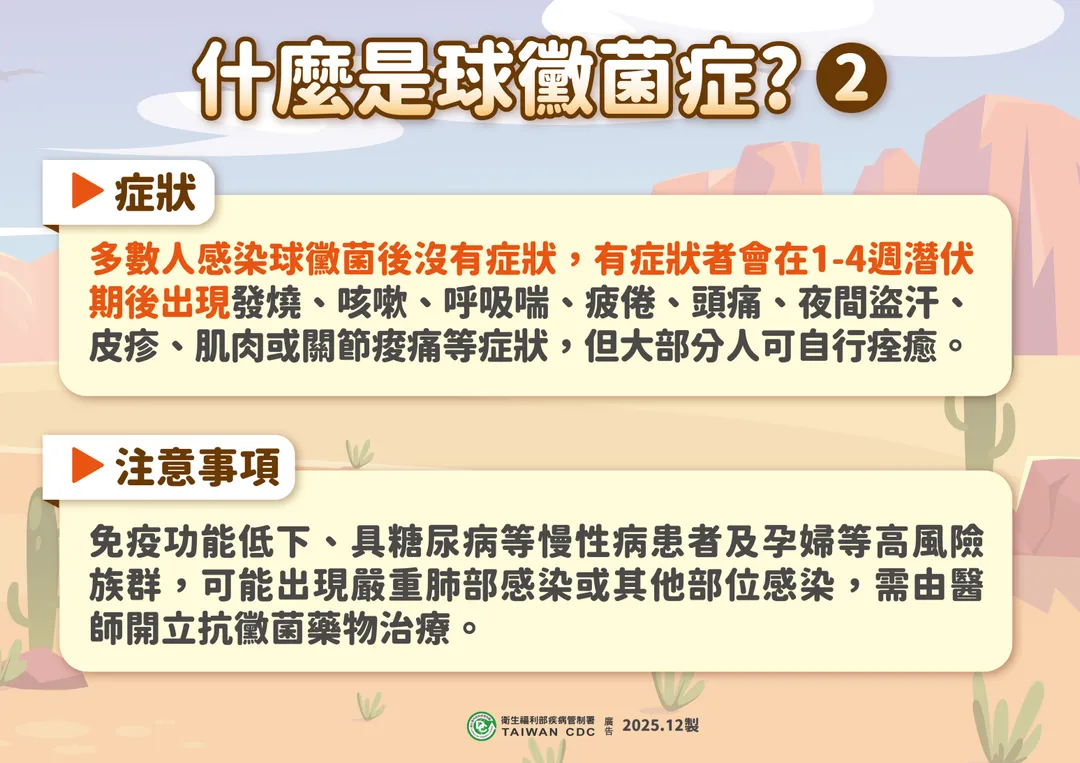 球黴菌症約四成患者於1至4週潛伏期後出現發燒、疲倦、咳嗽、呼吸喘、頭痛、皮疹等症狀。（圖／疾管署）
