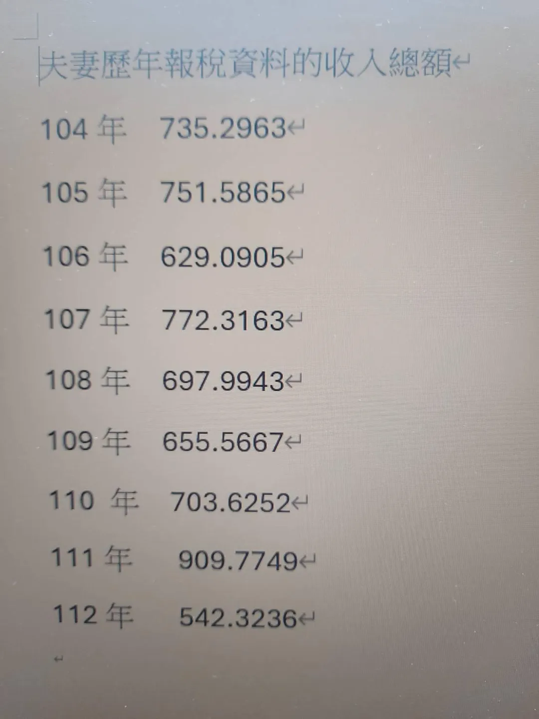 陳佩琪秀出夫妻兩人的報稅資料。（圖／翻攝陳佩琪臉書）