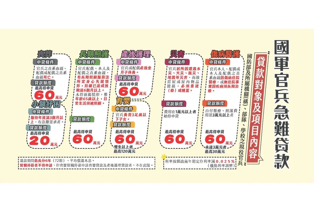 (圖/國防部)
