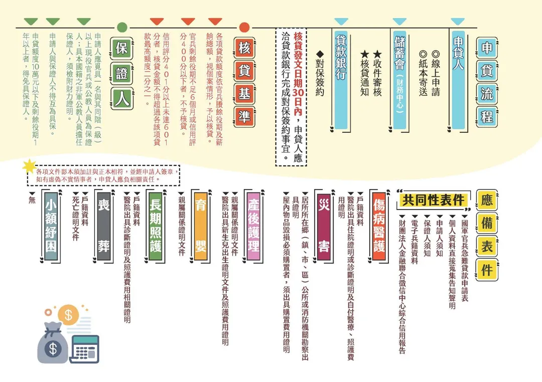 (圖/國防部)